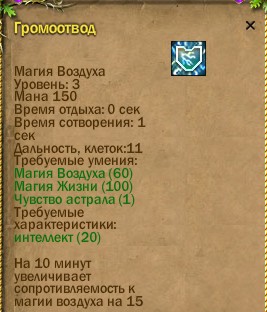 ср.земли:143/-95 -152/-426 