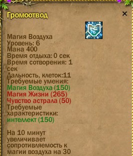 ср.земли:-509/189