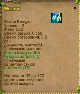 ср.земли:143/-95
