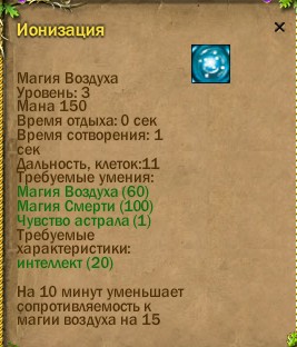 ср.земли:-152/-426