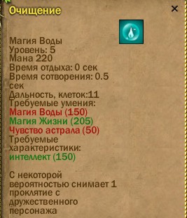 ср.земли:-332/220