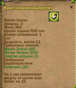 ср.земли:-332/220